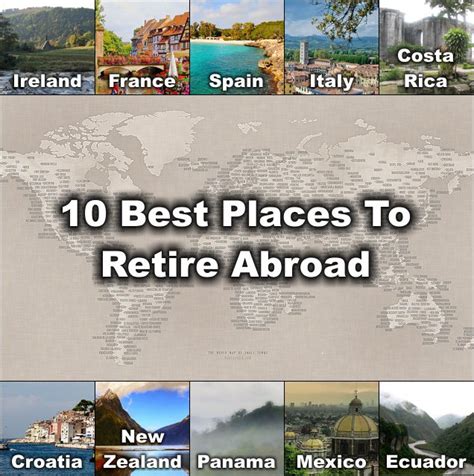 best countries to retire overseas.